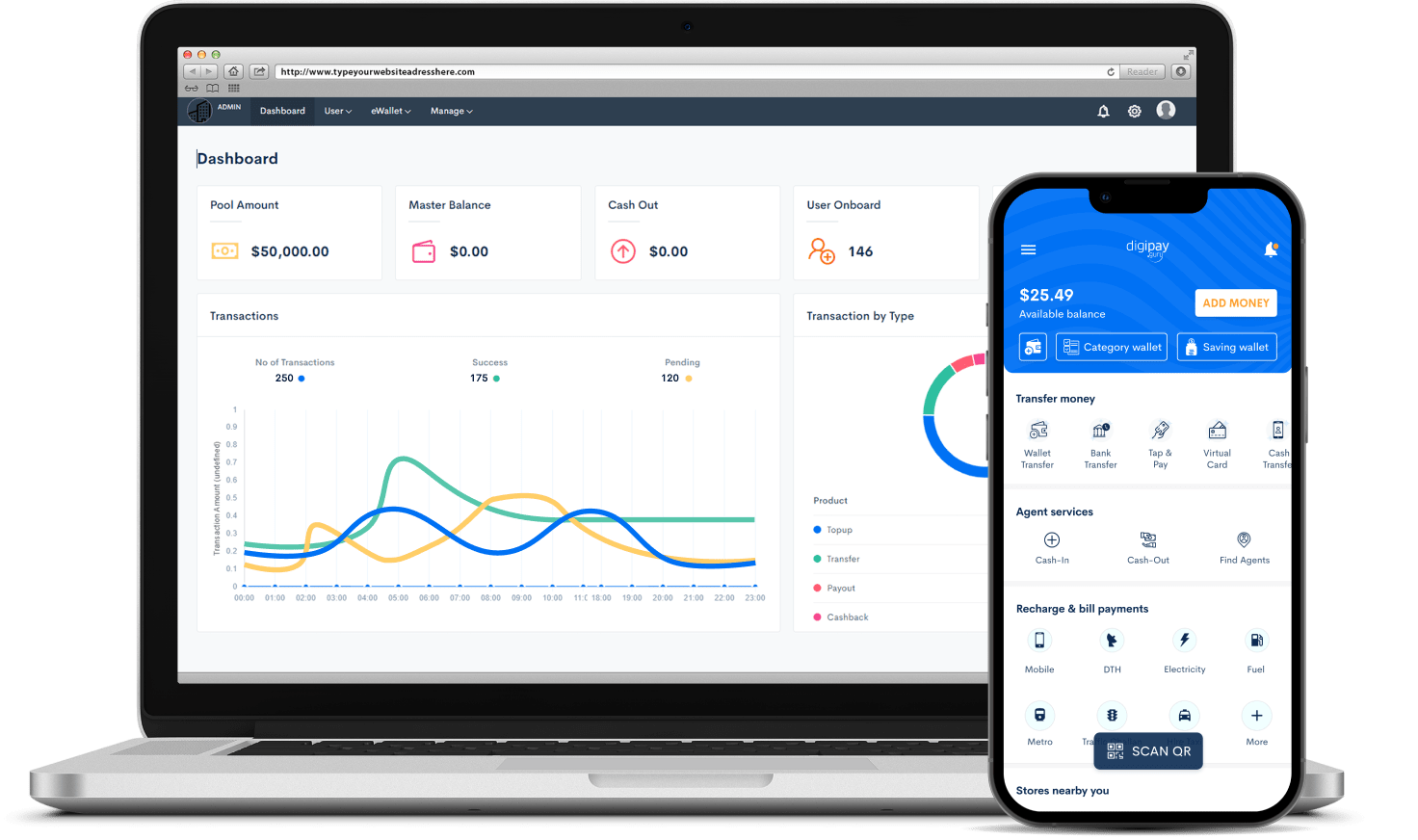 Devices Mockup